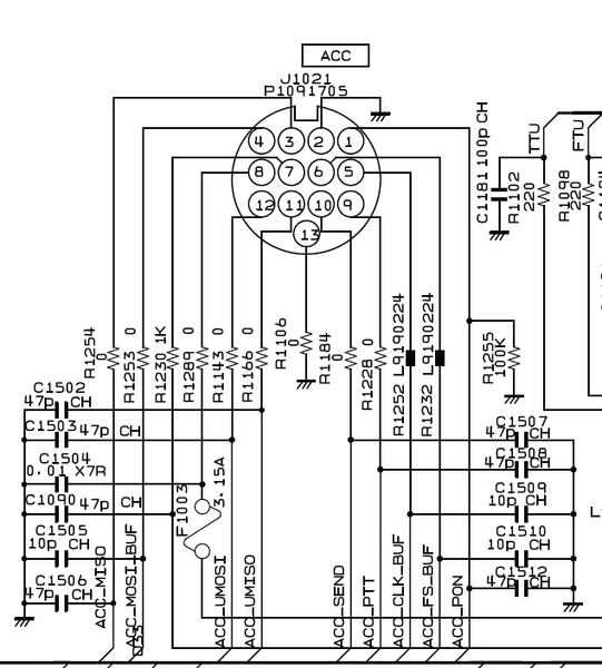 Fișier:ACC port FTDX10.png