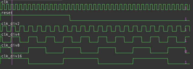 Divizor cu 16, verilog