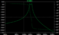 144MHz Beacon - simulare filtru, Rev1.0